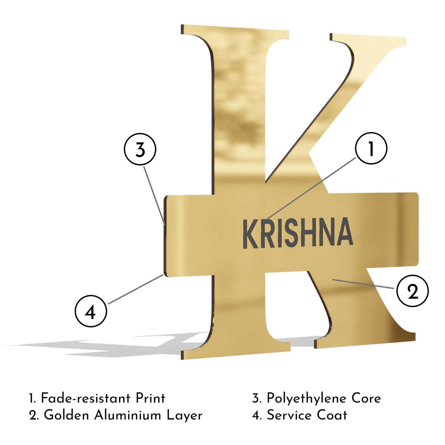 Roman Golden Monogram Nameplate - Housenama